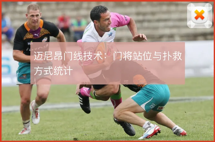 迈尼昂门线技术：门将站位与扑救方式统计